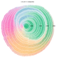 Image for article titled The best data visualization in 2018, according to data visualization experts